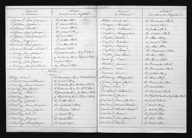 1803-1812