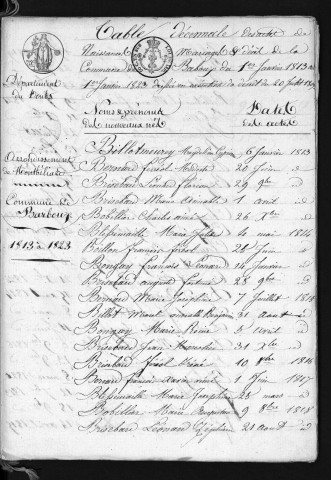 1813-1822