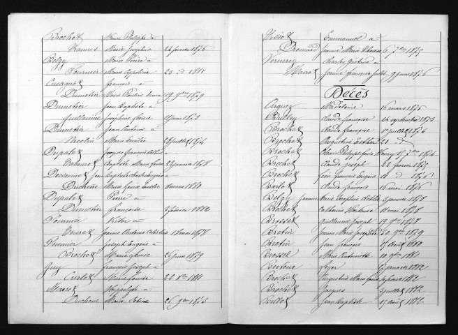 1873-1882