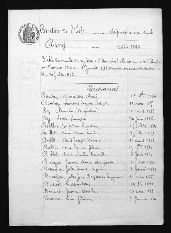 1883-1892