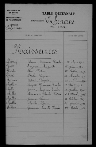 1913-1922
