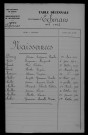 1913-1922