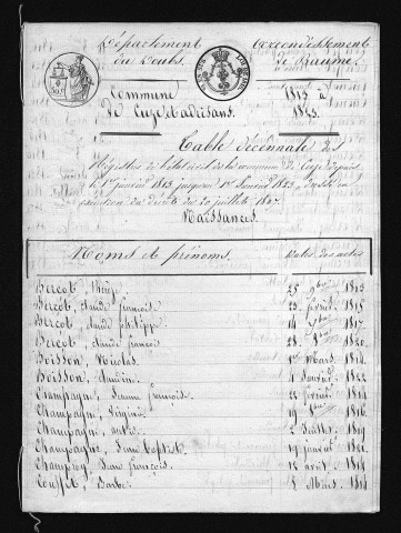 1813-1822