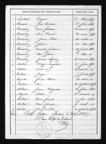 1853-1862