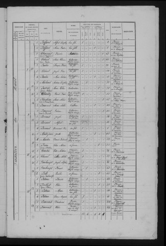 1876