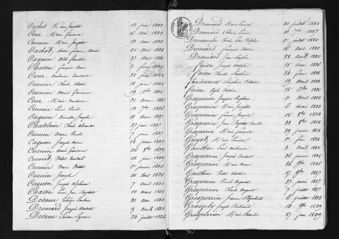 1823-1832