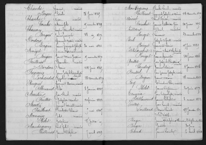 1863-1872
