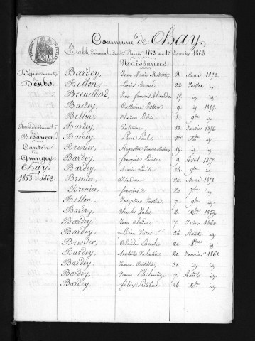 1853-1862