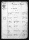 1843-1852