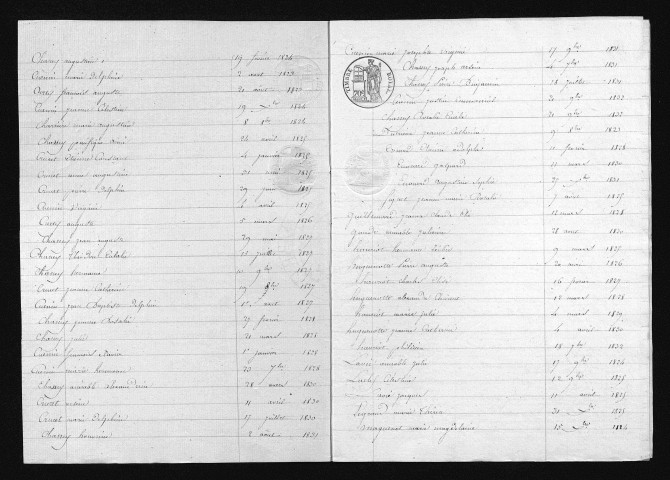 1823-1832