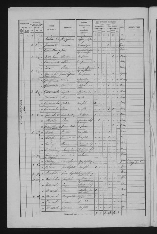 1856