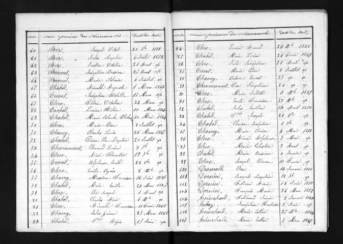 1843-1852