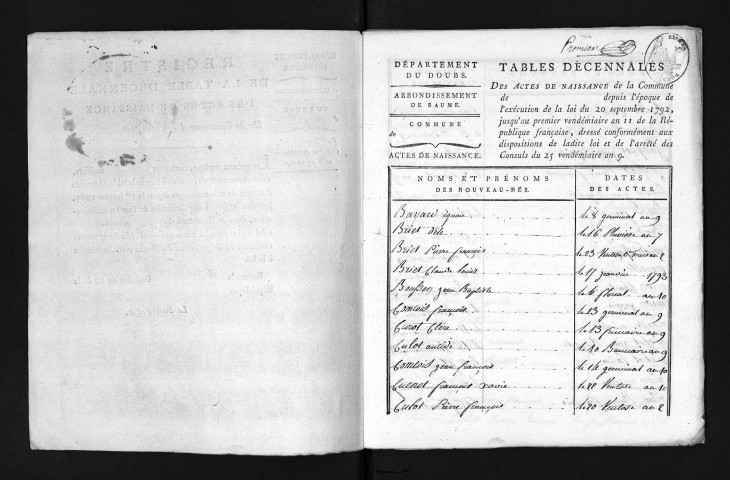 1793-1802