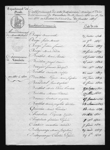 1823-1832