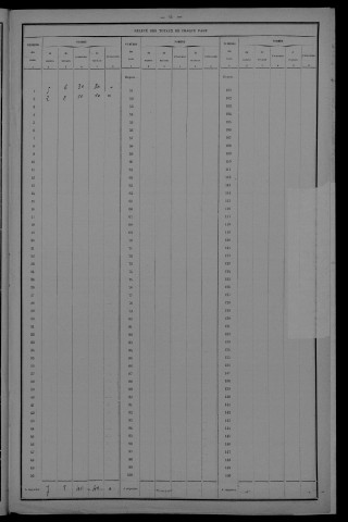 1911