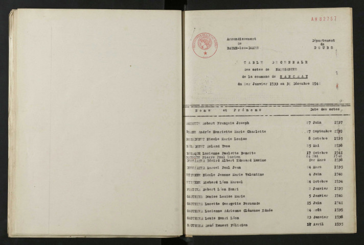 1933-1942