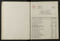 1933-1942