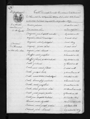 1803-1812