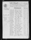 1873-1882