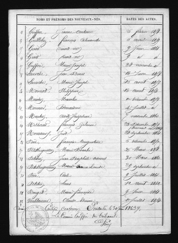 1853-1862