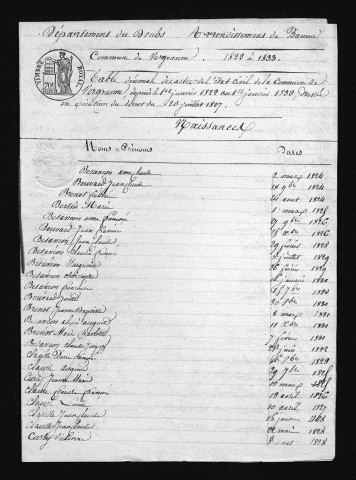 1823-1832