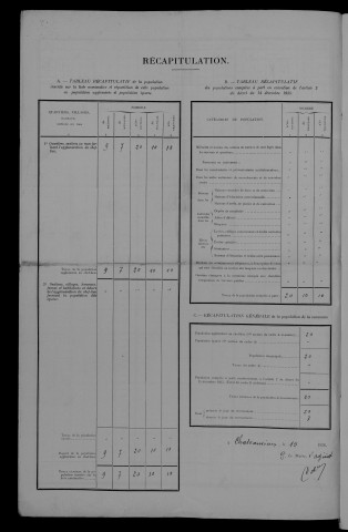 1936