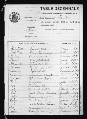 1883-1892