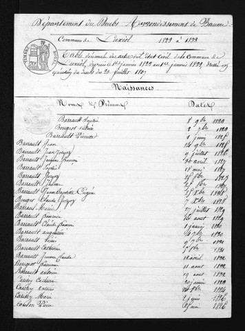 1823-1832