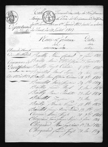 1813-1822