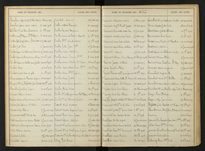 1903-1912