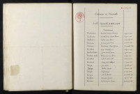 1933-1942