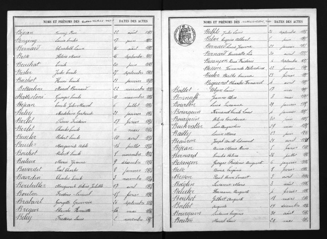 1893-1902