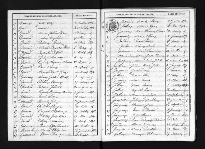 1853-1862
