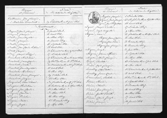 1803-1812