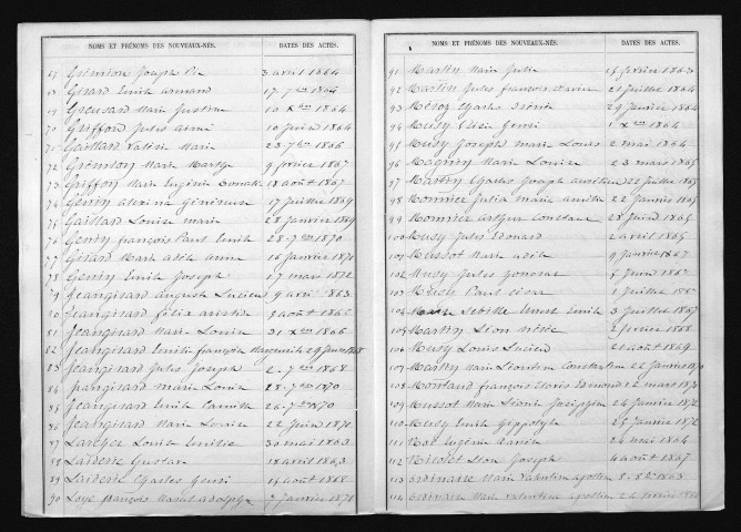 1863-1872