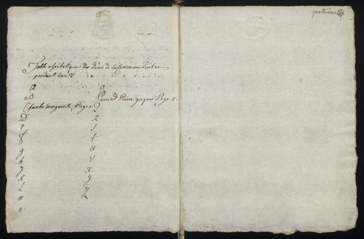D an II-1842