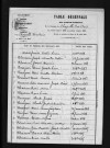 1863-1872