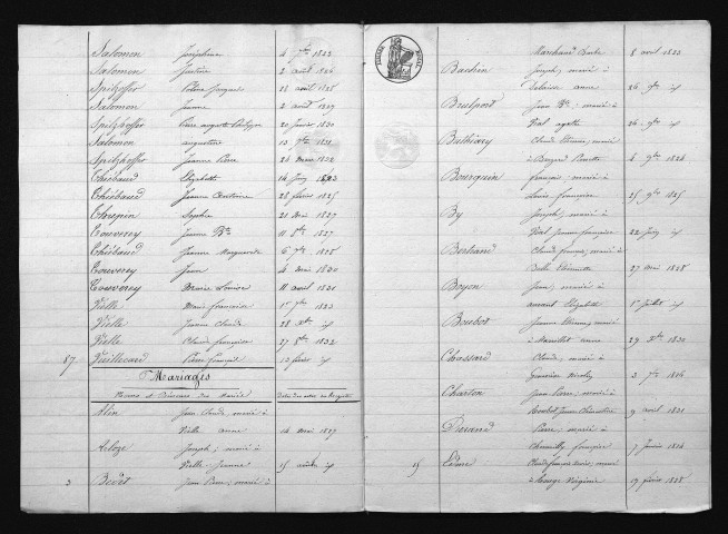 1823-1832