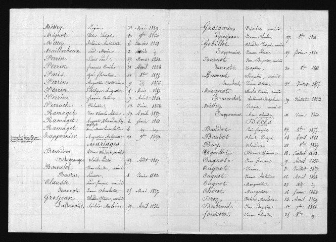 1853-1862