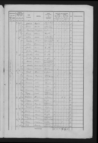 1861