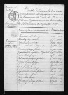 1833-1842