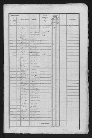 1841