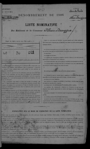 1906