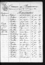 1853-1862