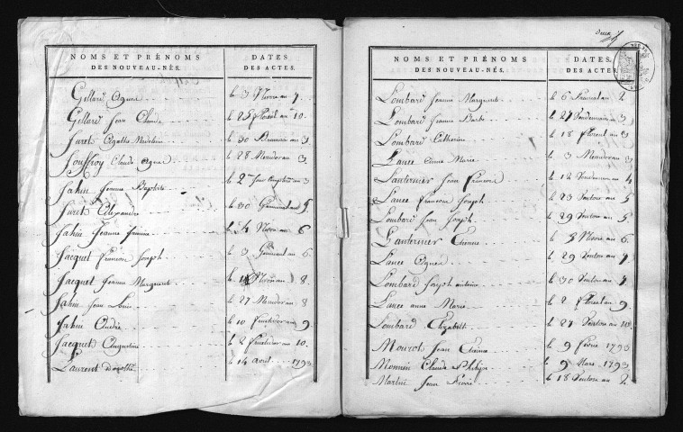 1793-1802