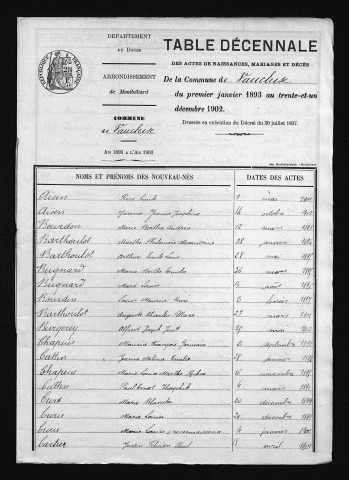 1893-1902