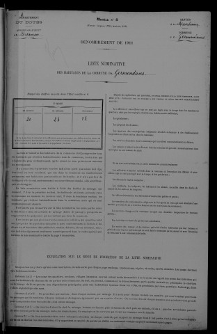 1911