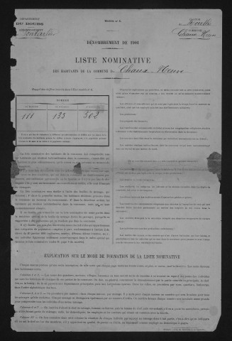 1901