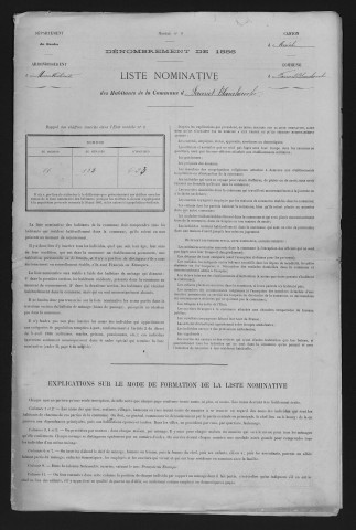 1886