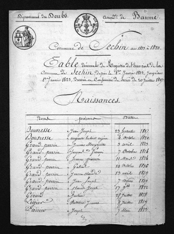 1813-1822